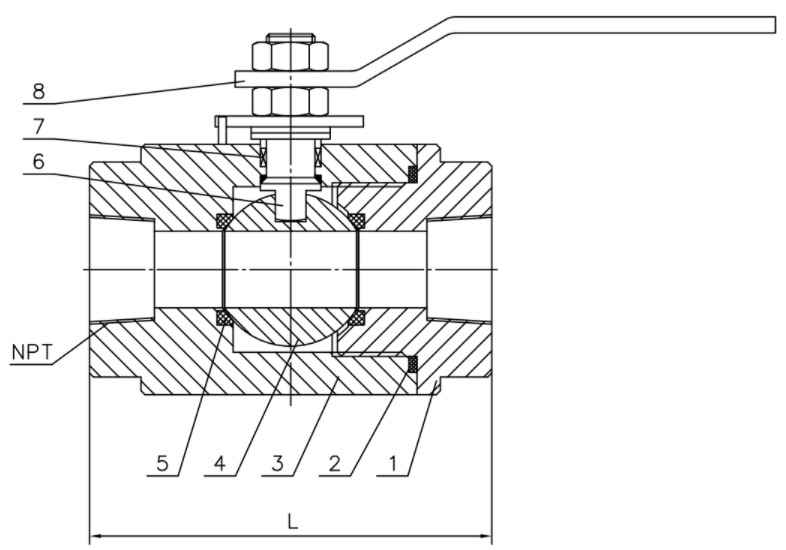 Class 800 Forged Steel ball valve Construction